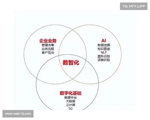 本阶段全流程数字化贯通基本完成 标志着体育内容分发体系迈入数智化收官期